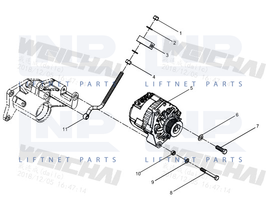 Alternator Group