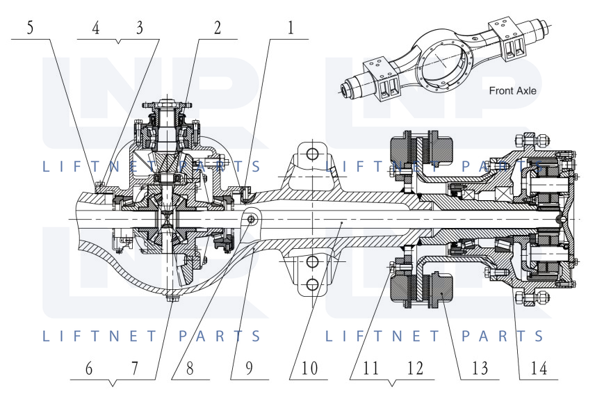 Axles System (50E Axle)