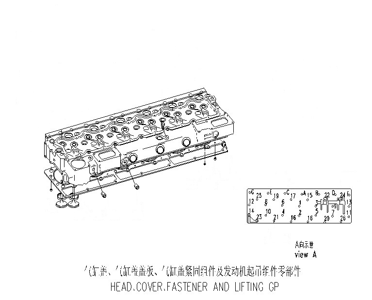 Cylinder Head & Cylinder Head Cover  Assembly