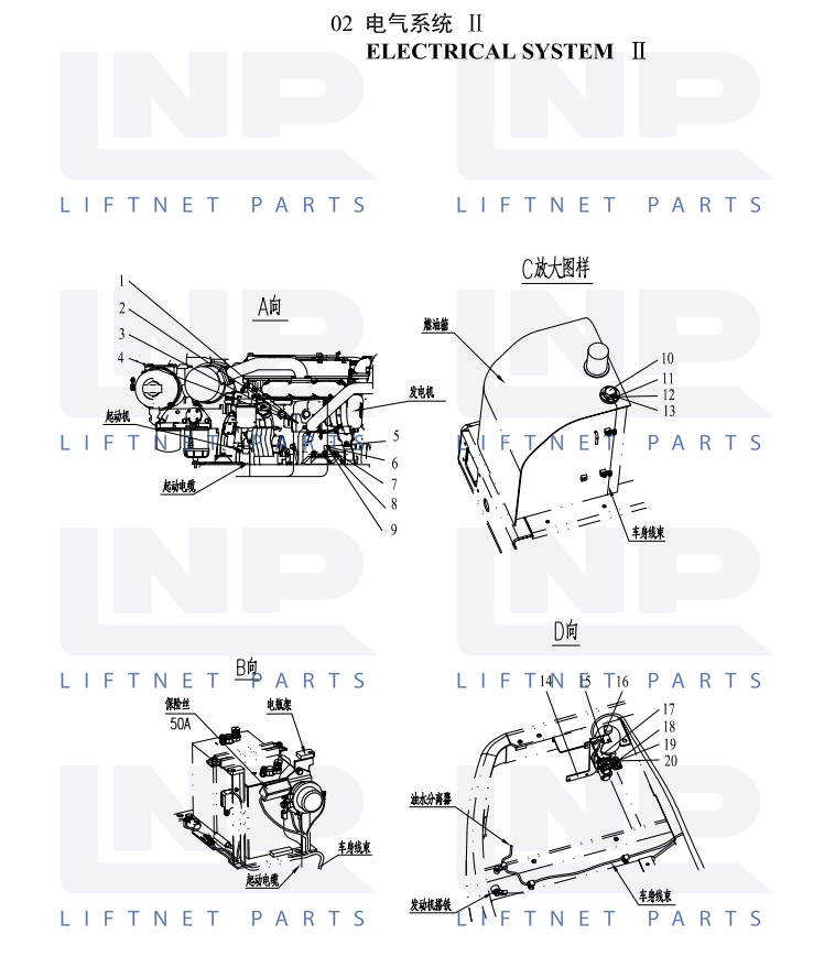 ELECTRICAL SYSTEM II