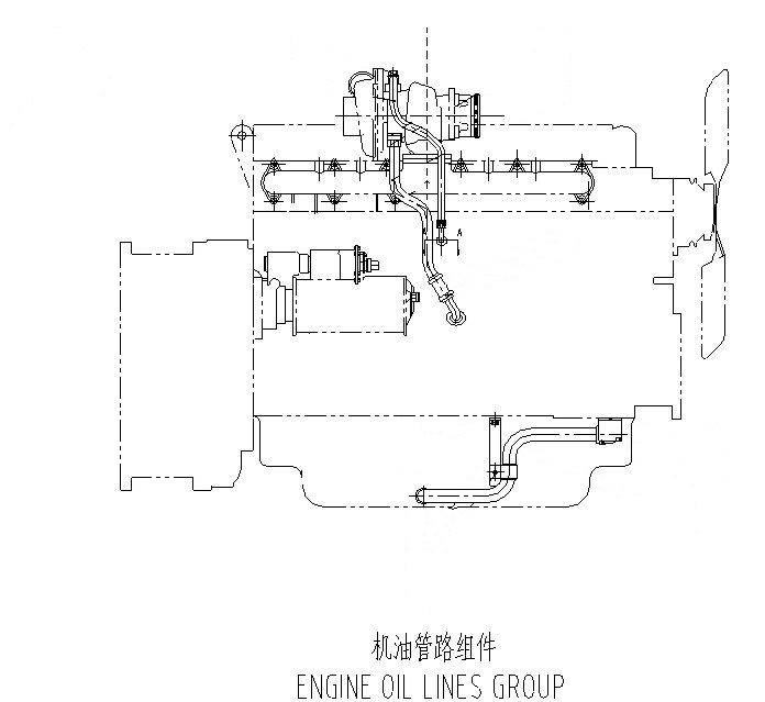 ENGINE OIL LINES GROUP