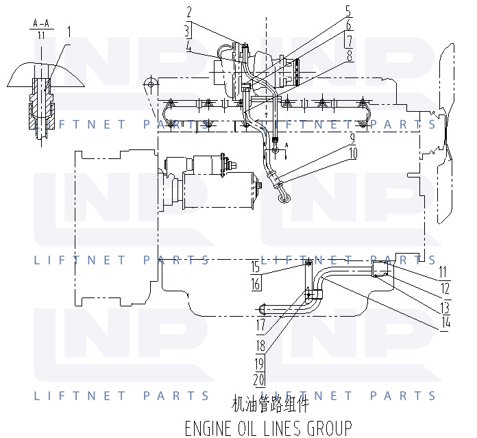 ENGINE OIL LINES GROUP