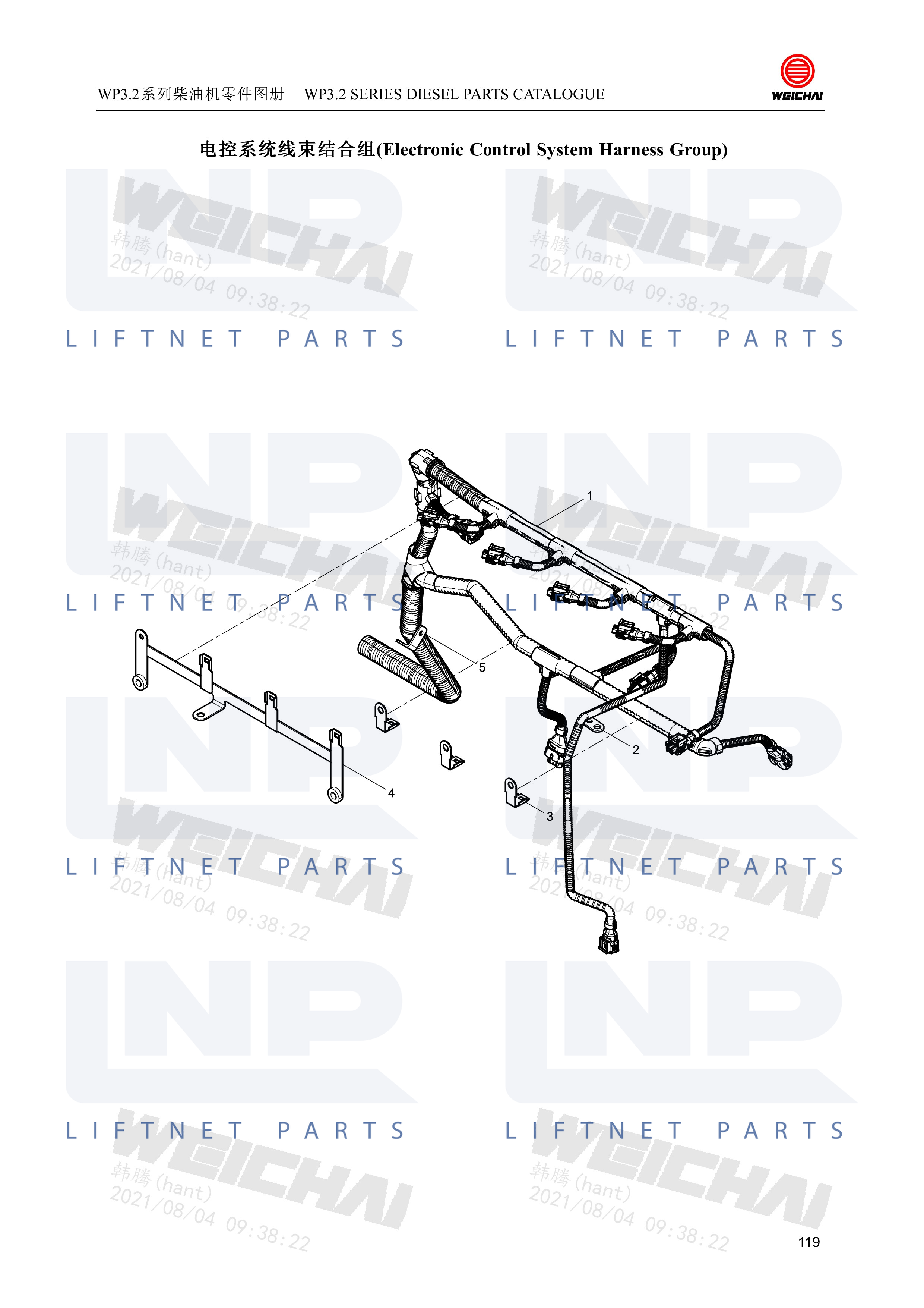 Electronic Control System Harness Group