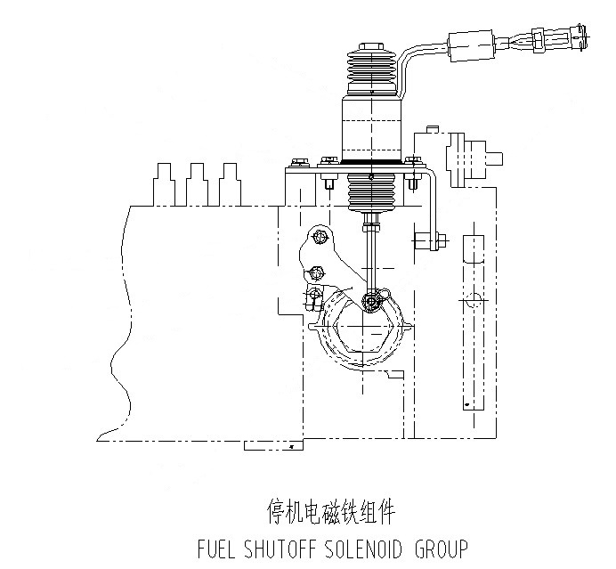 FUEL SHUTOFF SOLENOID  GROUP