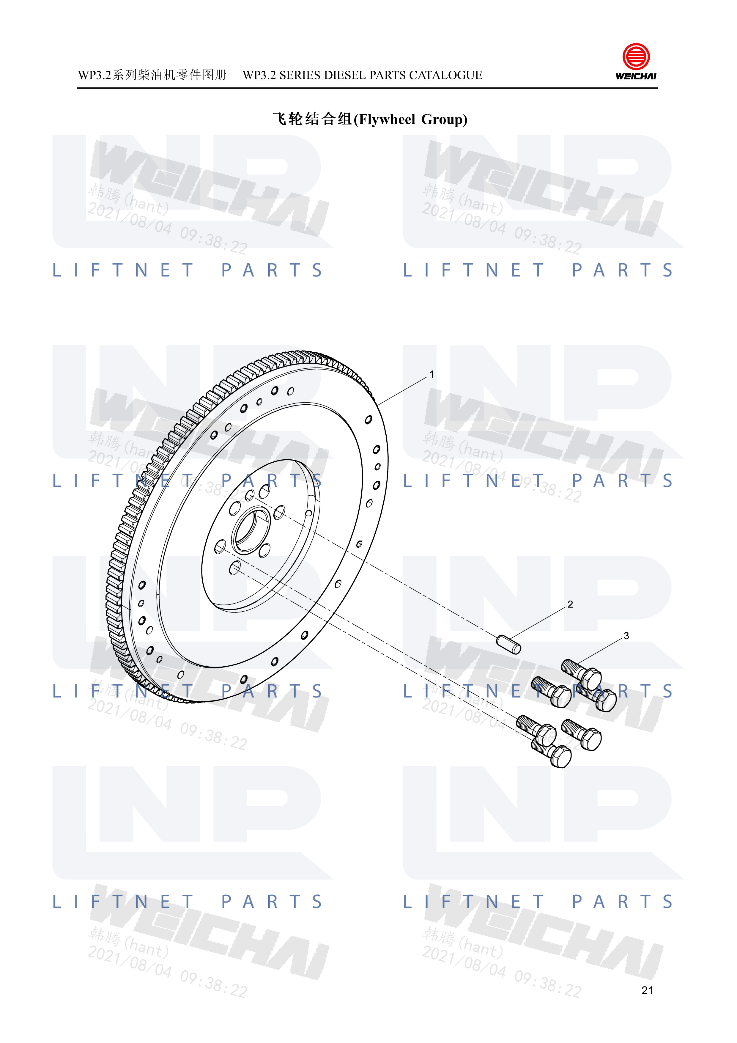 Flywheel Group