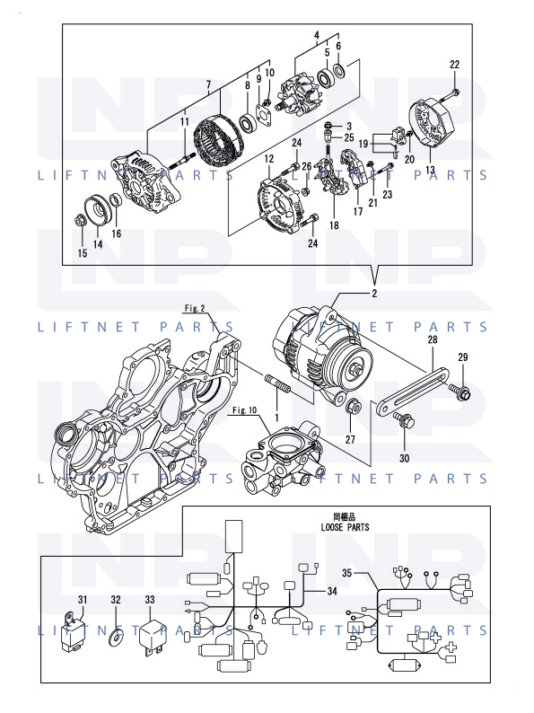 GENERATOR