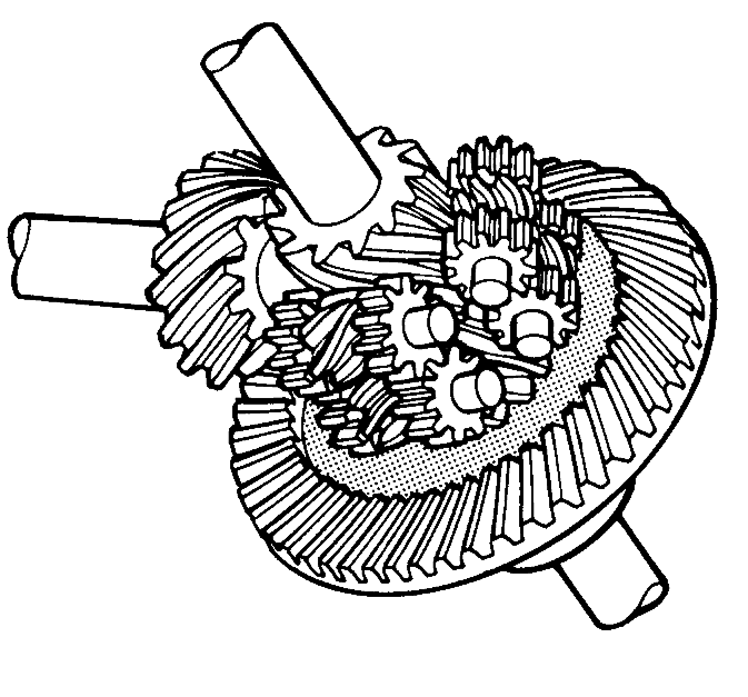 Главная передача