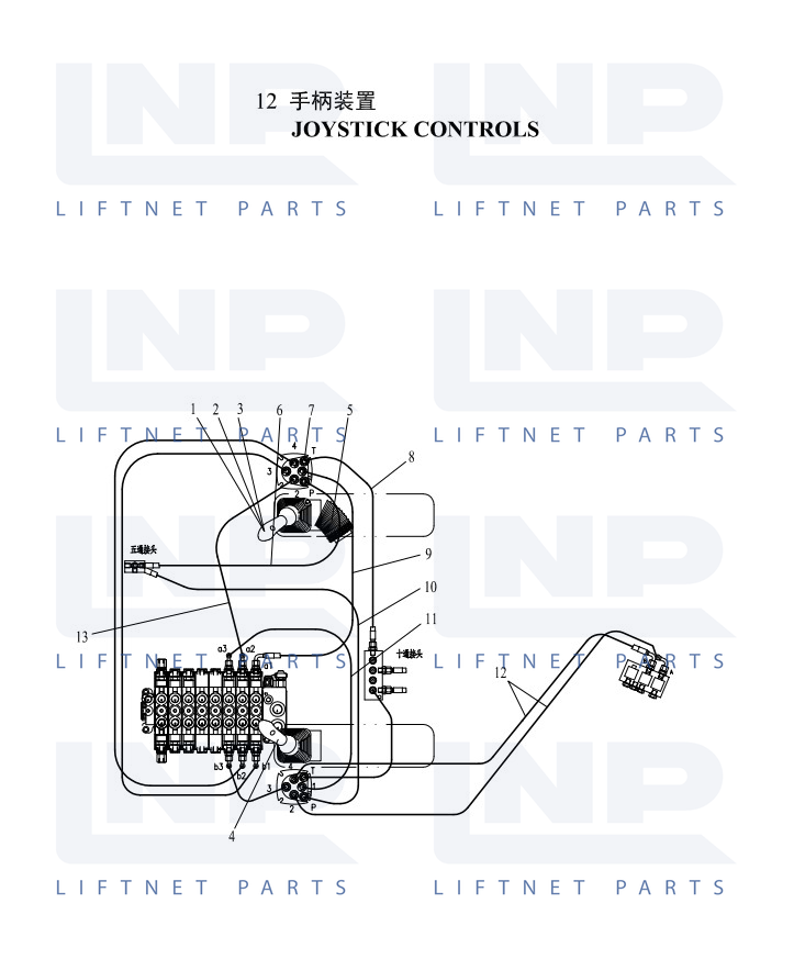 JOYSTICK CONTROLS