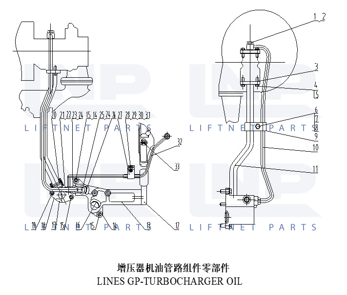 LINES GP-TURBOCHARGER OIL 19BZ201+B