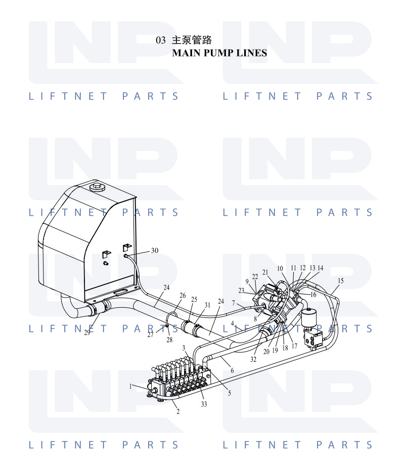 MAIN PUMP LINES