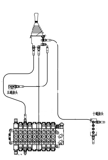 PILOT DOZER DEVICE