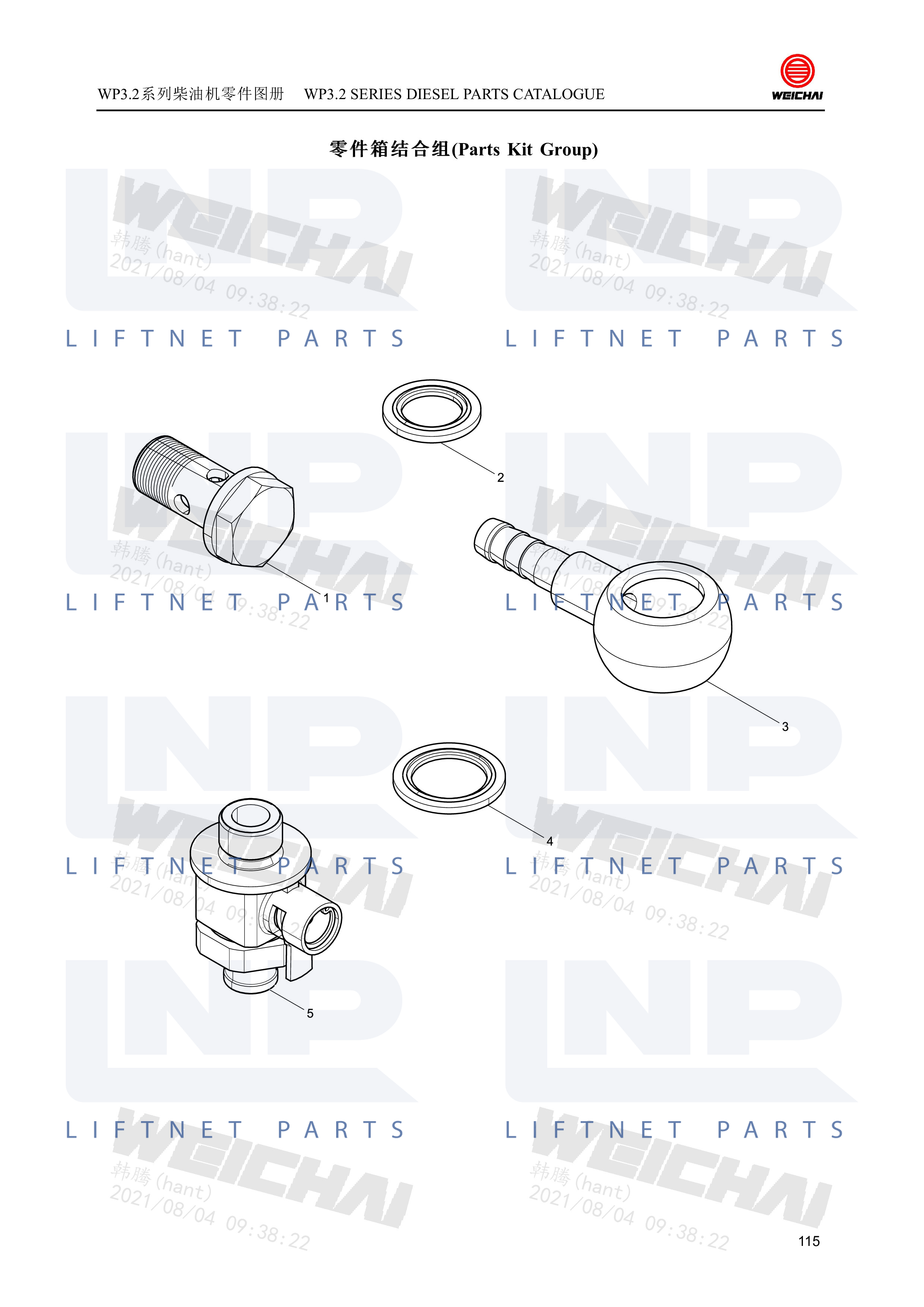 Parts Kit Group