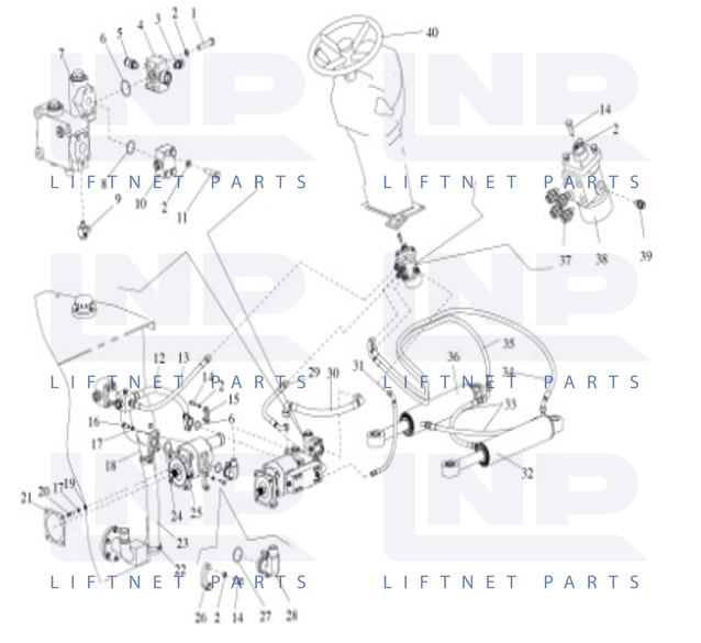 Steering System (Advanced Configuration)