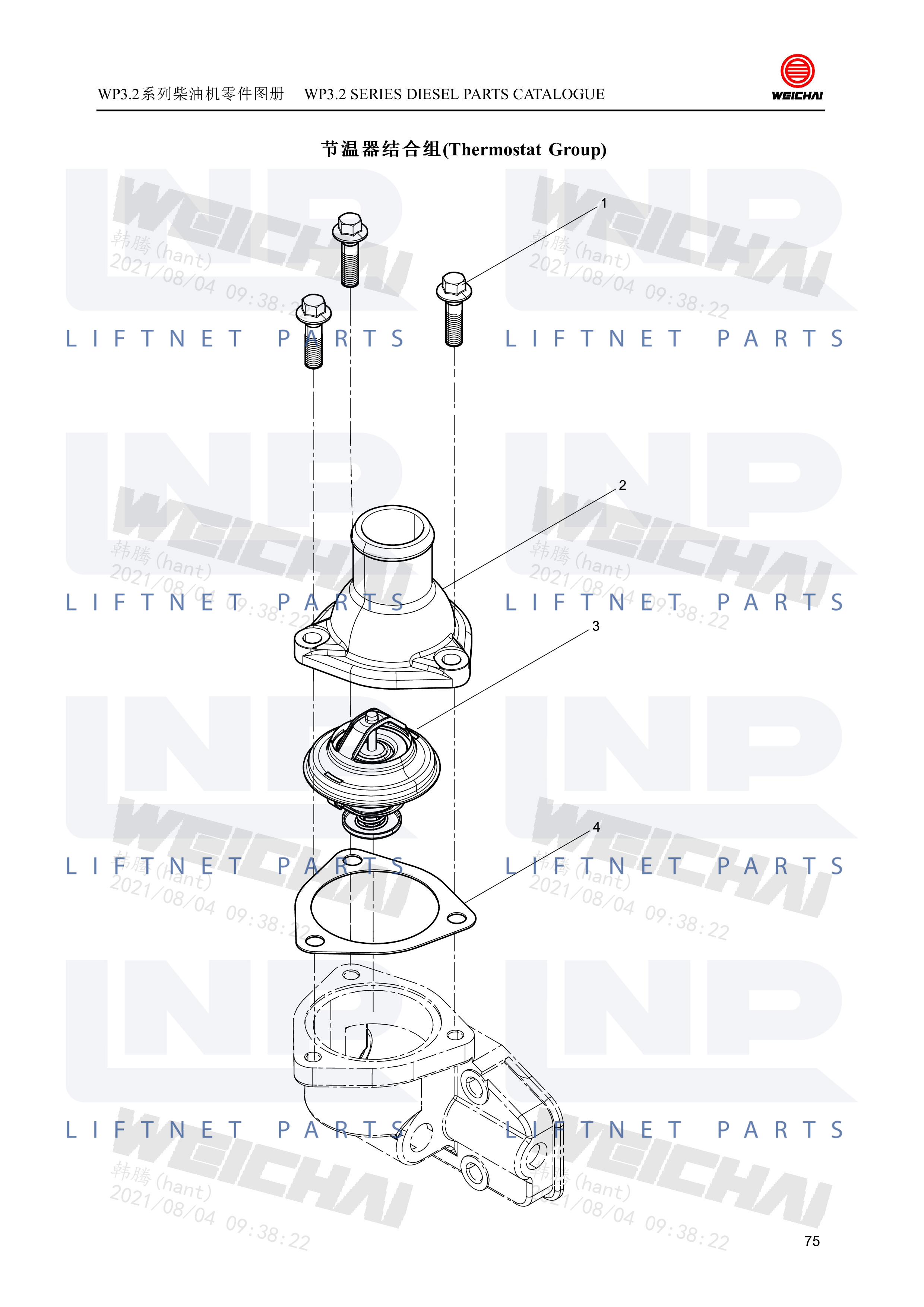 Thermostat Group