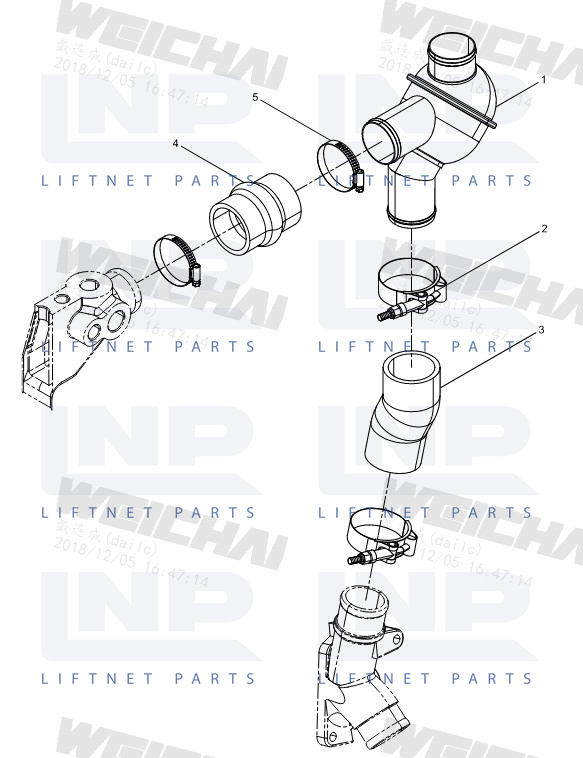 Thermostat Group