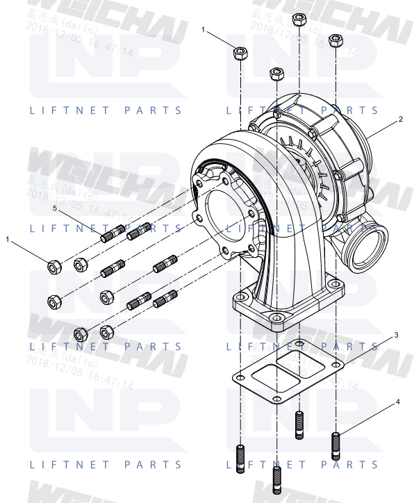 Turbocharger Group