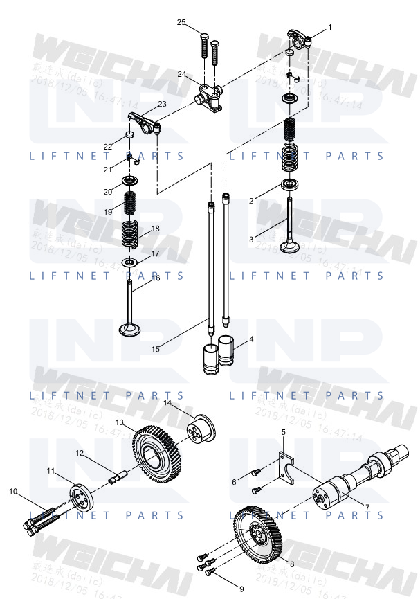 Valve Train Group